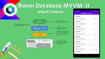 Create Room Database MVVM pattern in Jetpack Compose Part-II | Android | Make It Easy