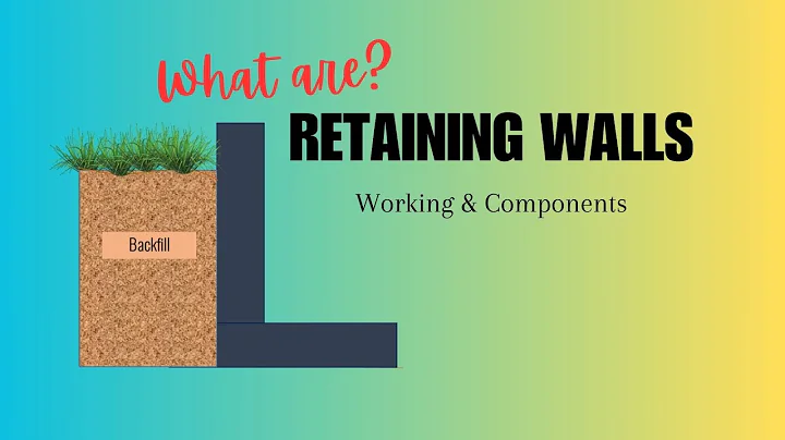 What are Retaining Walls? Part 1