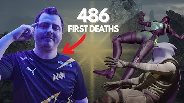 The Art of Dying First
