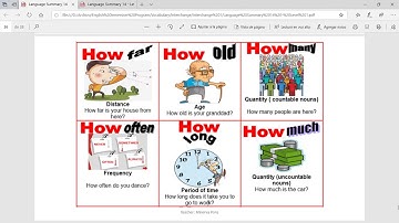 Unit 14B Explanation Interchange Fifth Edition Level 1  - Erick