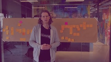 Strategic Domain-Driven Design (DDD)