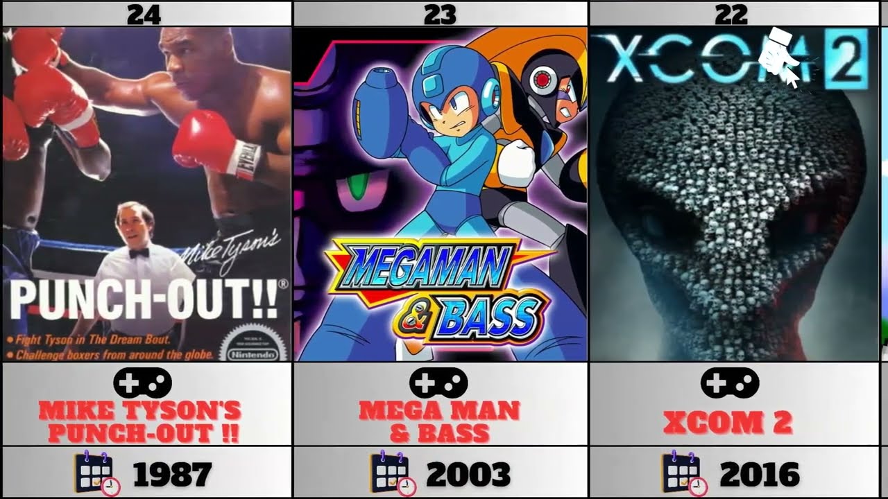 Hardest Video Games Ever Made Top 30 Most Difficult Games Ever 