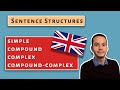 The four english sentence types simple  compound  complex  compoundcomplex