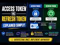Stop Confusion! Access Token vs Refresh Token Explained Simply