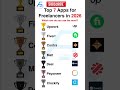 Top 7 apps for Freelancers in 2026 #tech #app #freelance #freelancing #2026 #viral #technology #شورت