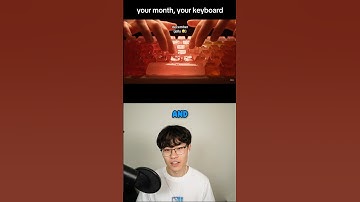 Your Month Is Your Keyboard