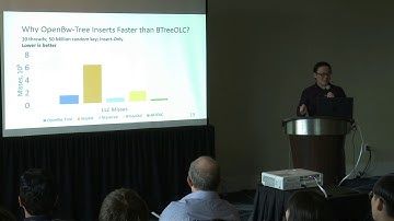 Ziqi Wang, Carnegie-Mellon University,  Building a Bw-Tree Takes More Than Just Buzz Words