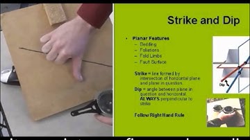 How to use a Brunton Pocket Transit