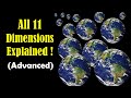 11 Dimensions Explained - Higher Dimensions Explained - All Dimensions Explained