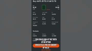 What is Theta Decay?