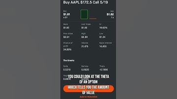What is Theta Decay?