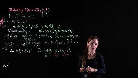 [Probability & Stochastic Processes] - Lecture 2: PROBABILITY SPACES