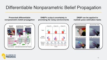 Differentiable Nonparametric Belief Propagation ICRA 