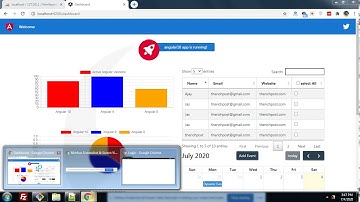 Angular 9/10 Auth Restrict Pages According To Roles
