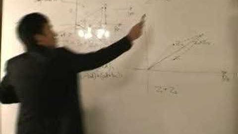 Complex Numbers - Add and Mul on Complex Plane