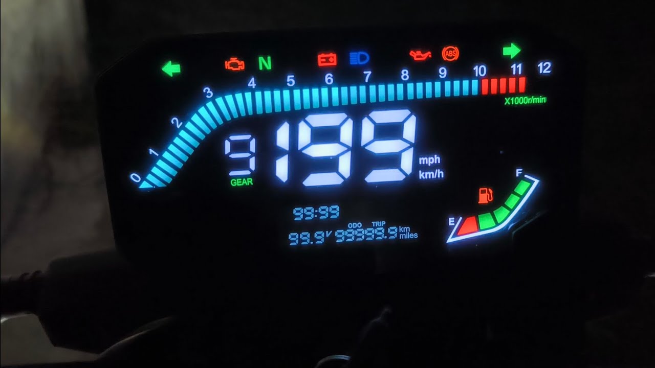 Funciones del tablero de Italika 280 Z 