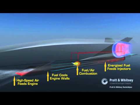 Hypersonic Waverider - How the USAF X-51A Scramjet Works | Video