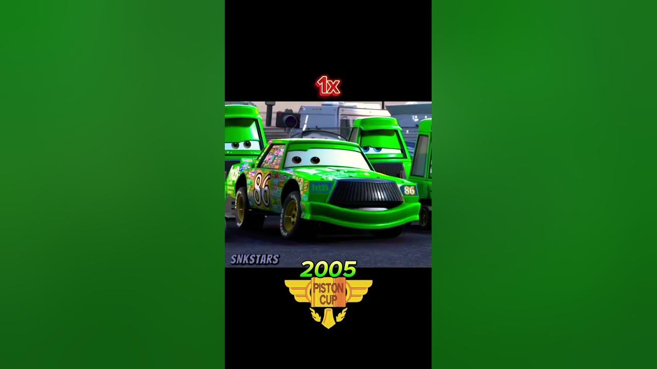 Piston Cup Winners (19872021) YouTube Piston Cup Winners (19872021) YouTube