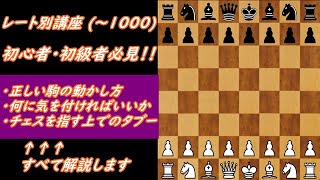 【レート別講座】初心者・初級者必見！チェスを指す上での注意事項を解説します！(レート ～1000) screenshot 5