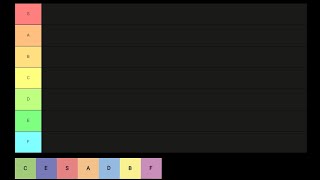 Tiers Tier list screenshot 2