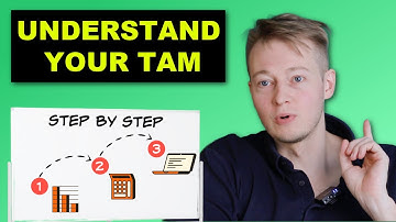 How To Map Your TAM (Step-by-Step)