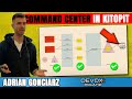 Detecting Operational Issues Using Metrics - Kitopi • Adrian Gonciarz • Devoxx Poland 2022