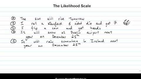 Likelihood Scale - Leaving Cert & Junior Cert Project Maths - Probability - Likelihood Scale