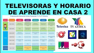 Soy Docente: TELEVISORAS Y HORARIO DE APRENDE EN CASA 2