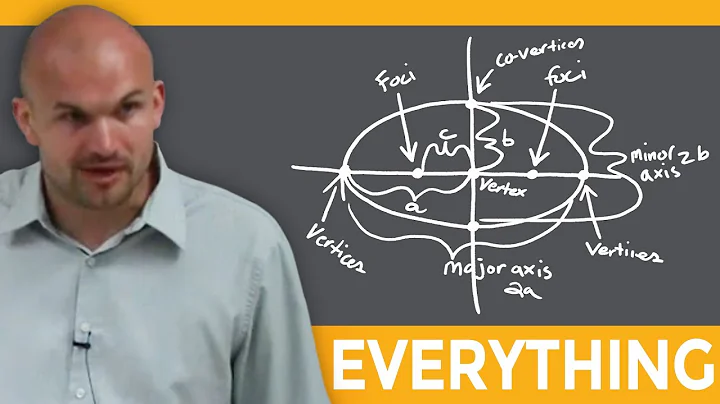 Everything you need to know for conic sections Ellipses