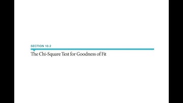 10.2 Goodness of Fit Test - Introduction