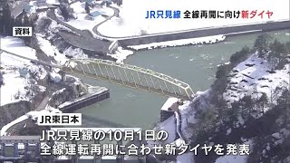 10月に全線再開　JR只見線の新ダイヤ発表（福島県）