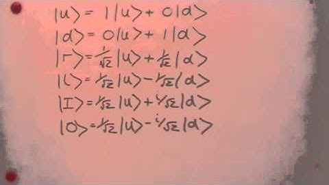 Quantum Mechanics Concepts: 3 Electron Spin