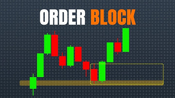 ENTIENDE lo que es un ORDER BLOCK y los TIPOS que EXISTEN