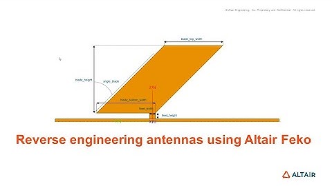 Reverse Engineering Antennas using Altair FEKO