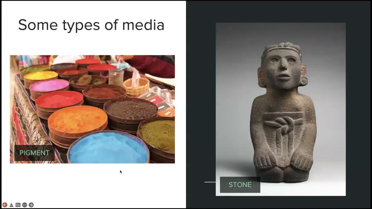 Art Appreciation Art And Artisans Production Process Medium Art Appreciation Art And Artisans Production Process Medium