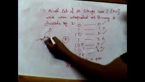 Automata Theory | Wednesday | Lecture 3 Part 2 | By Usman Khan