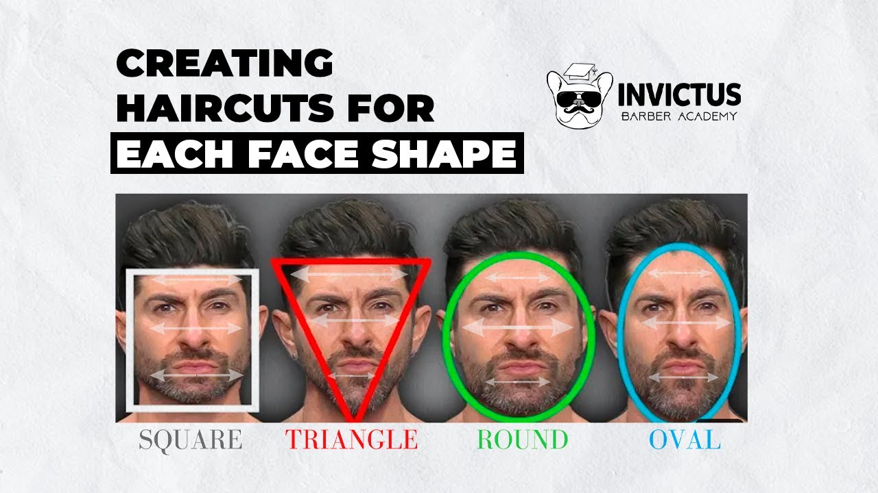 Barber Tutorial | Creating Haircuts for each face shape - YouTube