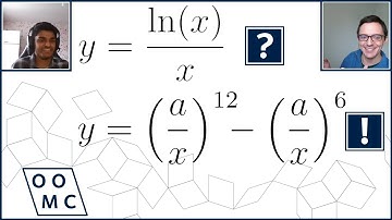 Curve sketching with Deepak | OOMC