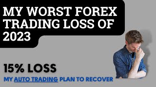 Trading Loss Psychology: Recovering From Trading Loss