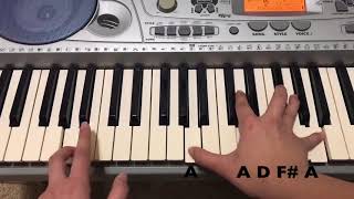 London by Greyson Chance Piano Tutorial