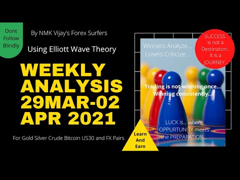 Gold Silver Crude US 30 Bitcoin and Forex Weekly Analysis For 29 Mar-02 Apr 2021 Using Elliott Wave