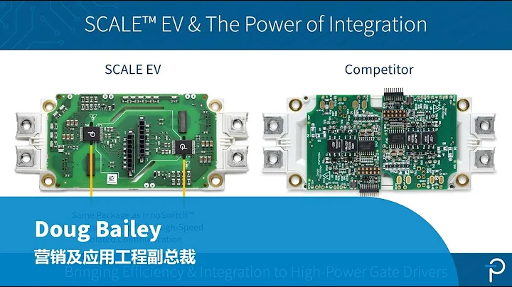 The Power of Integration - 高集成的SCALE EV實現高效率、極簡化的汽車用高功率門極驅動器 - 天天要聞