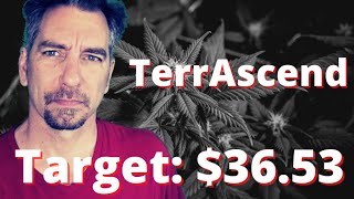 Terrascend Trssf Stock Forecast 36.53 And I Show You What To Watch For With Federal Legalization