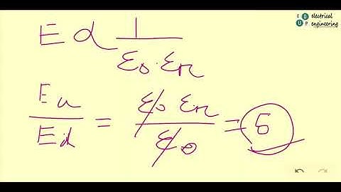 OPSC AEE(Electrical) |Electromagnetic Theory | 100 Most Expected Questions series-Part-1-(61-65)EdUp