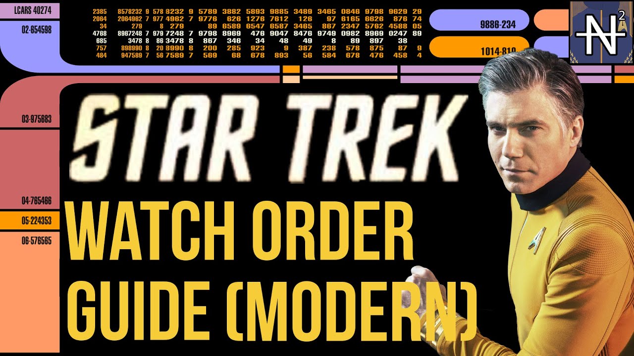 best order to watch star trek reddit