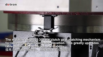 detron NC Rotary Table - Auto Pallet Change System_APC_SVC 12D A (Roller gear cam driving)