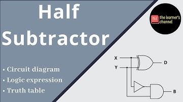 Half Subtractor in Hindi
