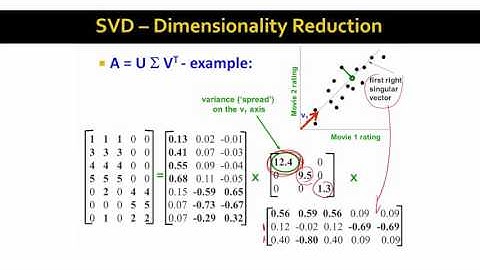 Lecture 48 — Dimensionality Reduction with SVD | Stanford University
