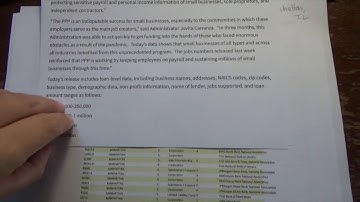 Manhattan, Illinois Paycheck Protection Program Loan Data