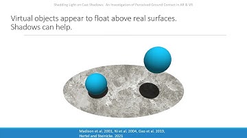 Shadow Perception in XR - IEEE VR 2022